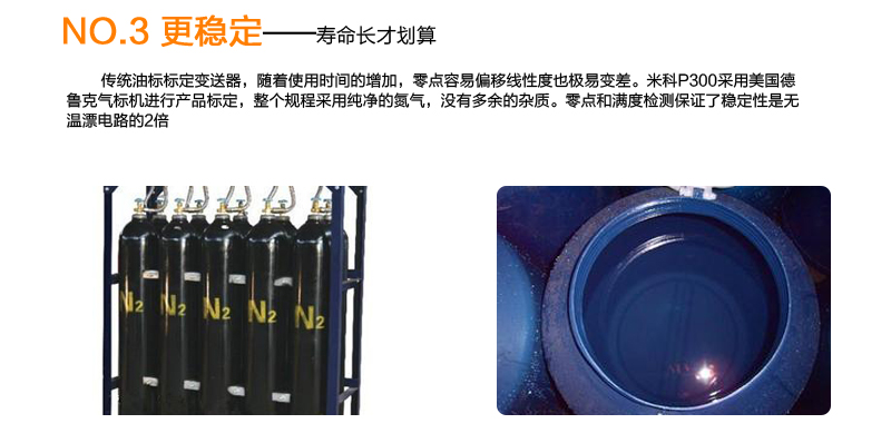 MIK-P350標定優(yōu)勢