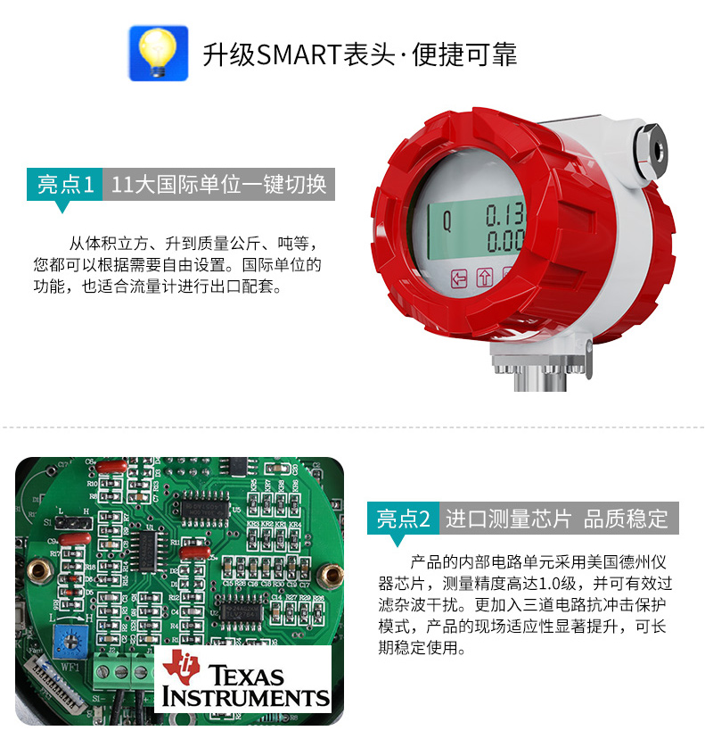 升級(jí)表頭，單位一鍵切換