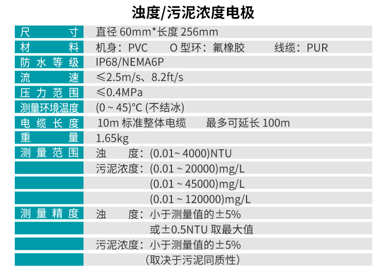 PTU100濁度、PSS100污泥濃度電極參數