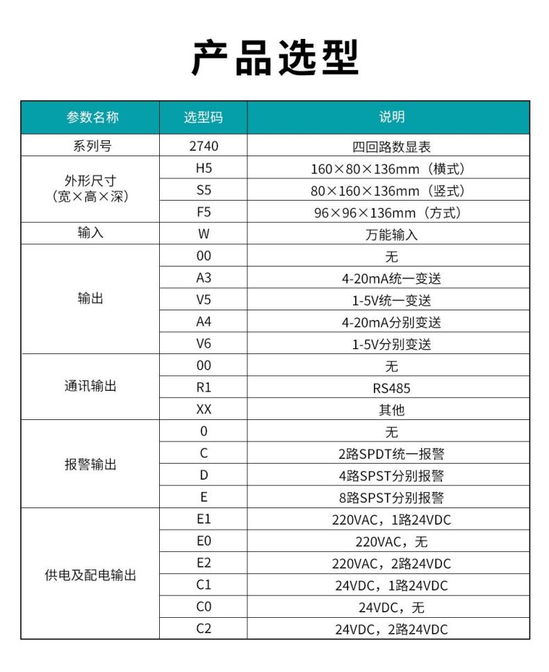 11、2740四回路數(shù)顯表.jpg
