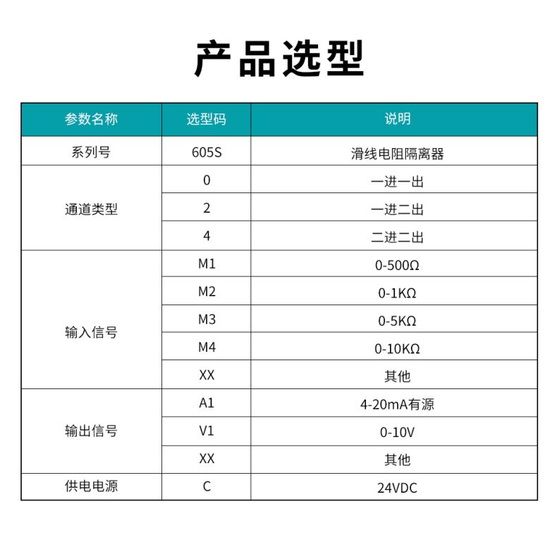 19、605S滑線隔離器型譜表.jpg